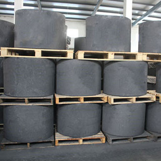 探究锂离子电池负极材料主力：石墨类材料